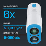 Bushnell A1-Slope Rangefinder